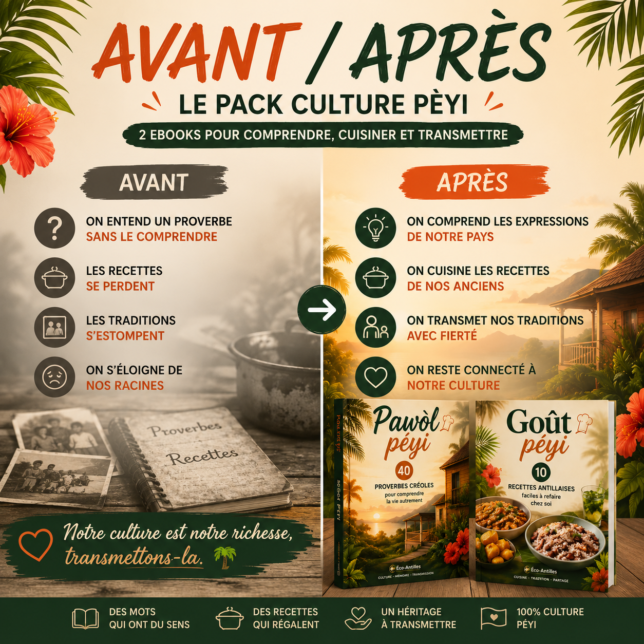 Pawol Peyi – 10 Proverbes Créoles de Martinique & Guadeloupe